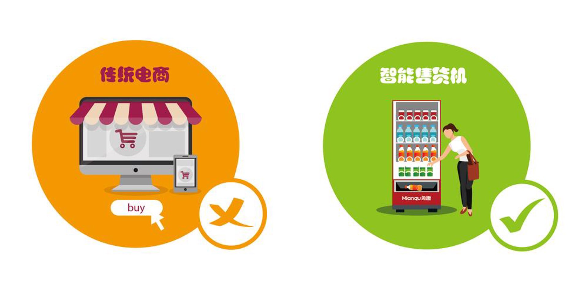 谷罕百货商行